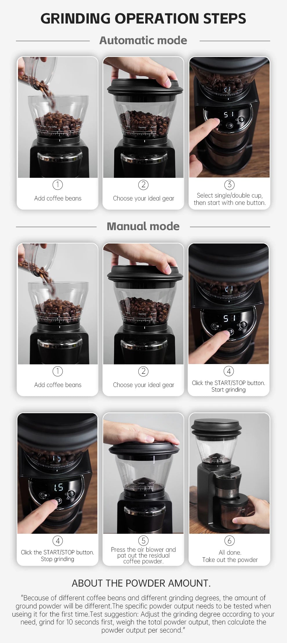 Automatic Burr Mill Electric Coffee Grinder with 34 Gears