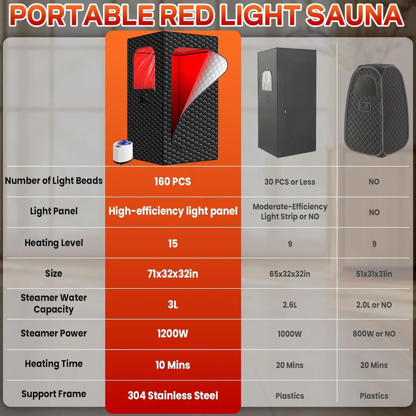 Portable Infrared Sauna with Red Light Therapy, 160 LEDs,