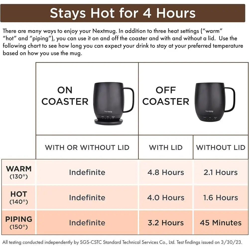 Self-Heating, Temperature-Controlled Coffee Mug - 14 oz, Black