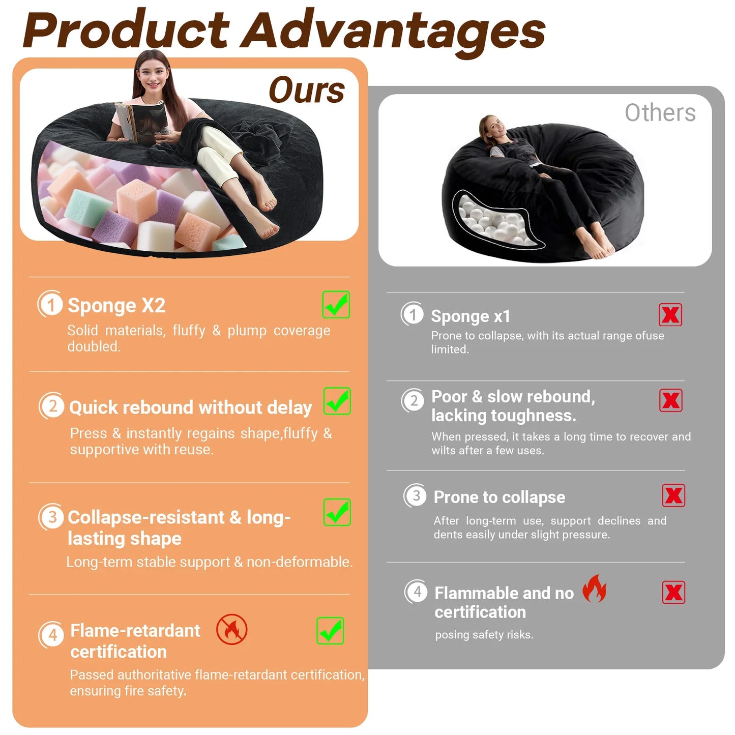 100CM×100CM×60CM, adult beanbag chair  memory foam chair, washable cover