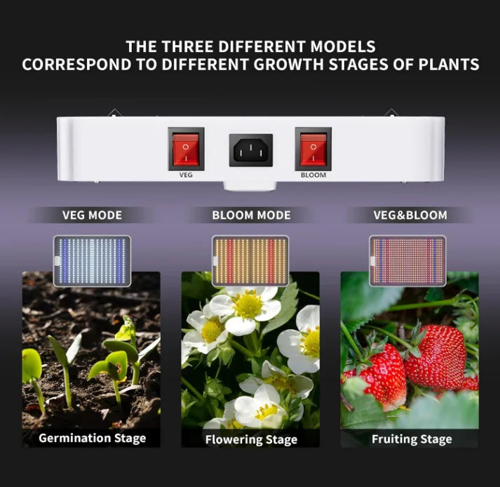 KingLED KP1000 LED Grow Light for Indoor Plants, Full