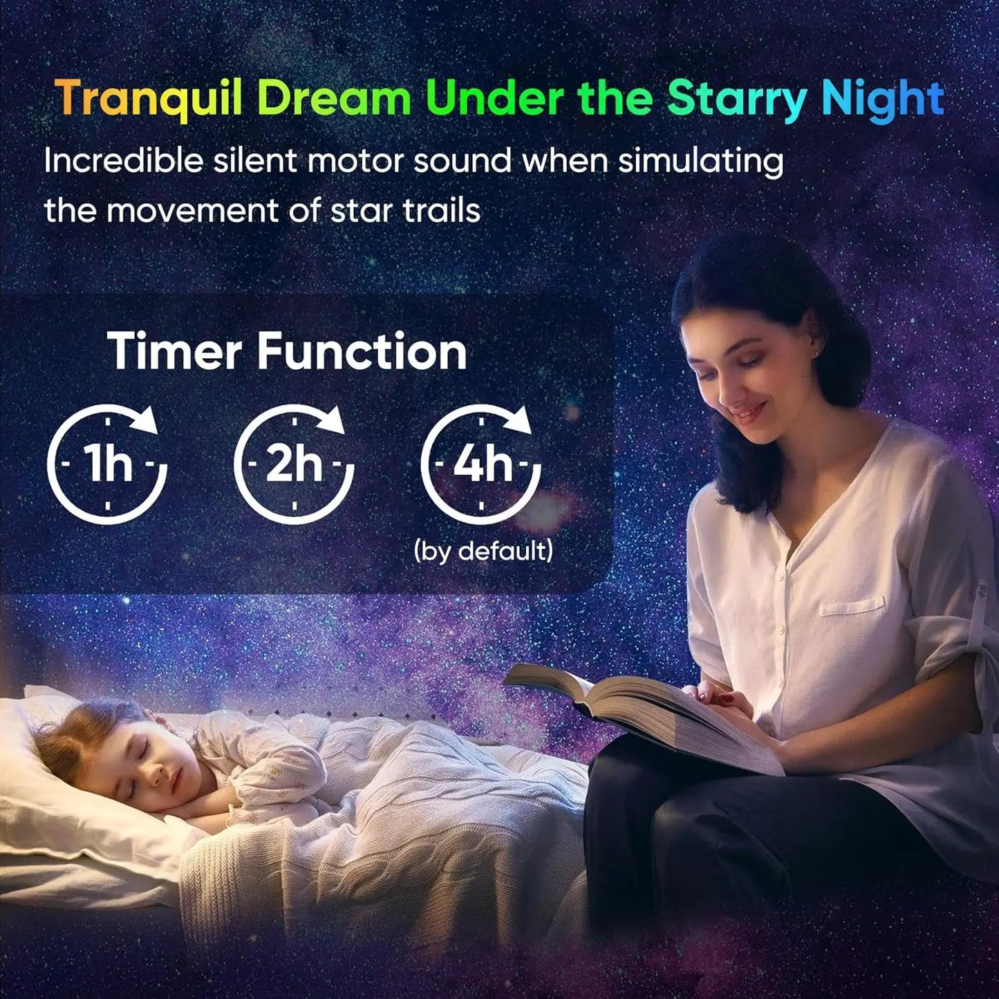 Galaxy Projector, HD Image, 13 Film Discs