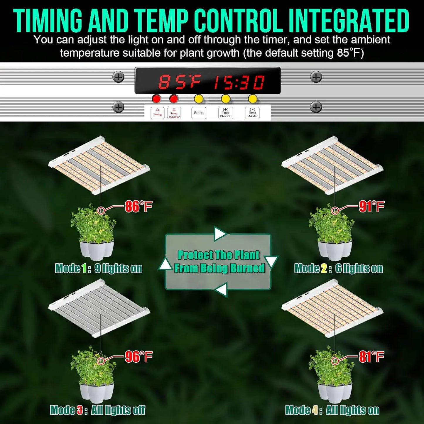 500W LED Grow Light 4x4/5x5ft  - Temp Control