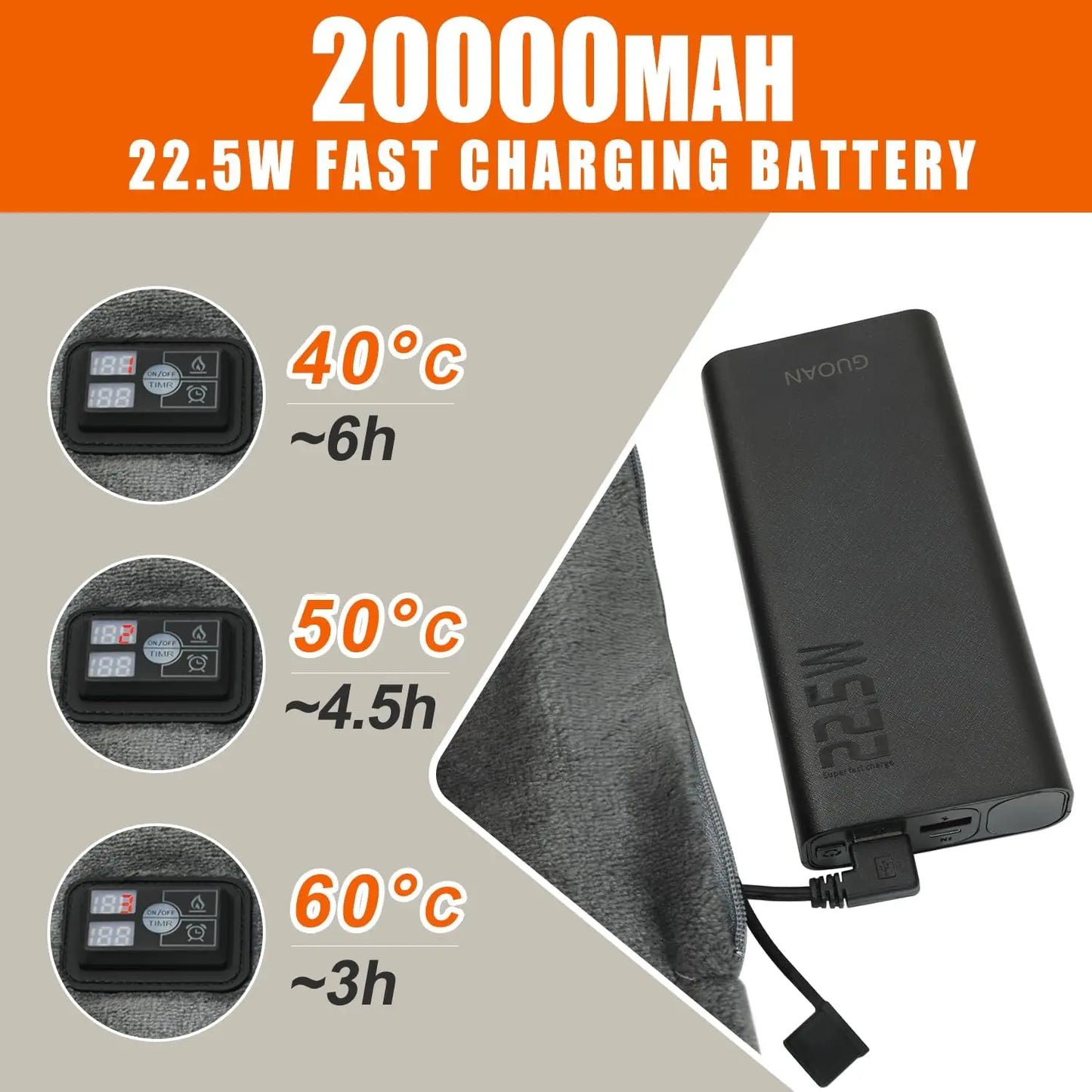 Portable Heated Blanket with 20000mAh Battery