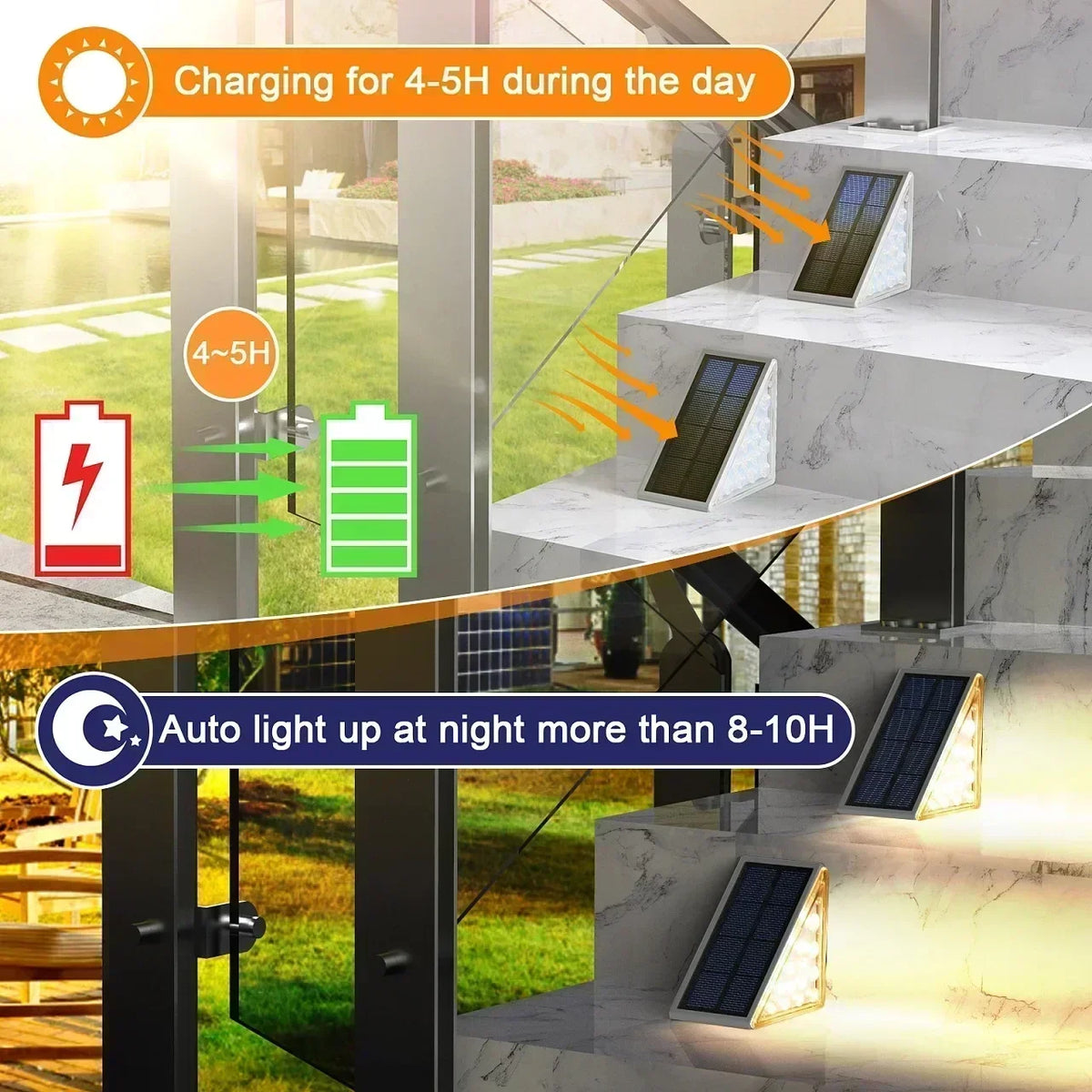 Solar Stair Lights Solar Step Light Outdoor Anti-theft Waterproof