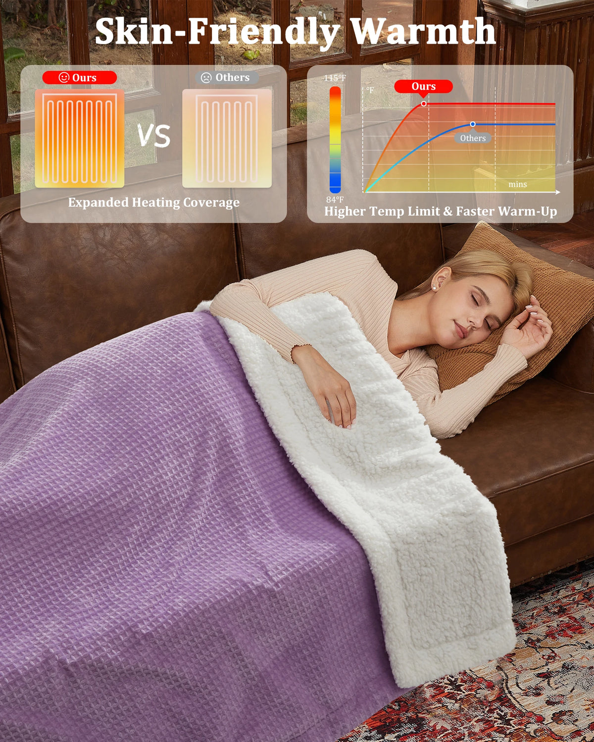 Dual Control Heated Blanket, Fast Warming Electric Blanket, 4 Heat Levels,