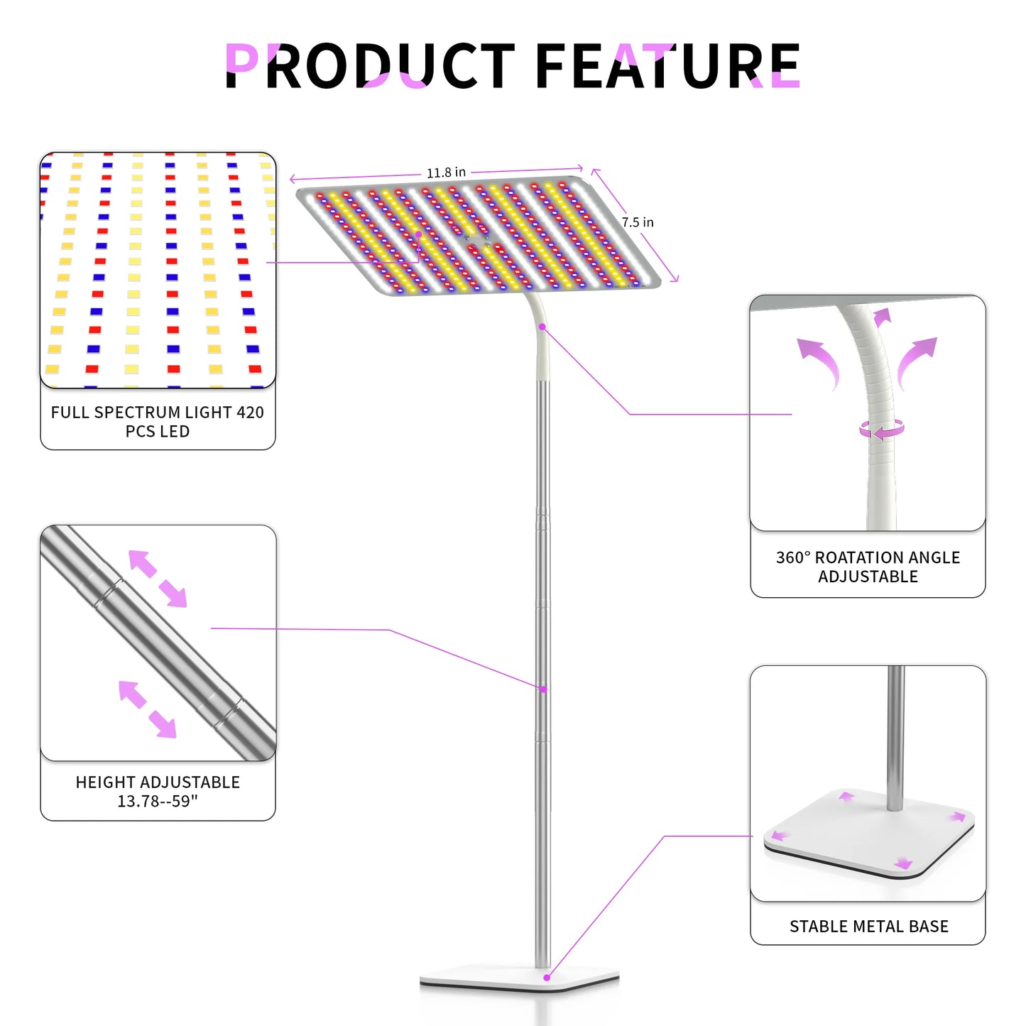 48W Grow Lights for Indoor Plants with Stand, Full Spectrum LED