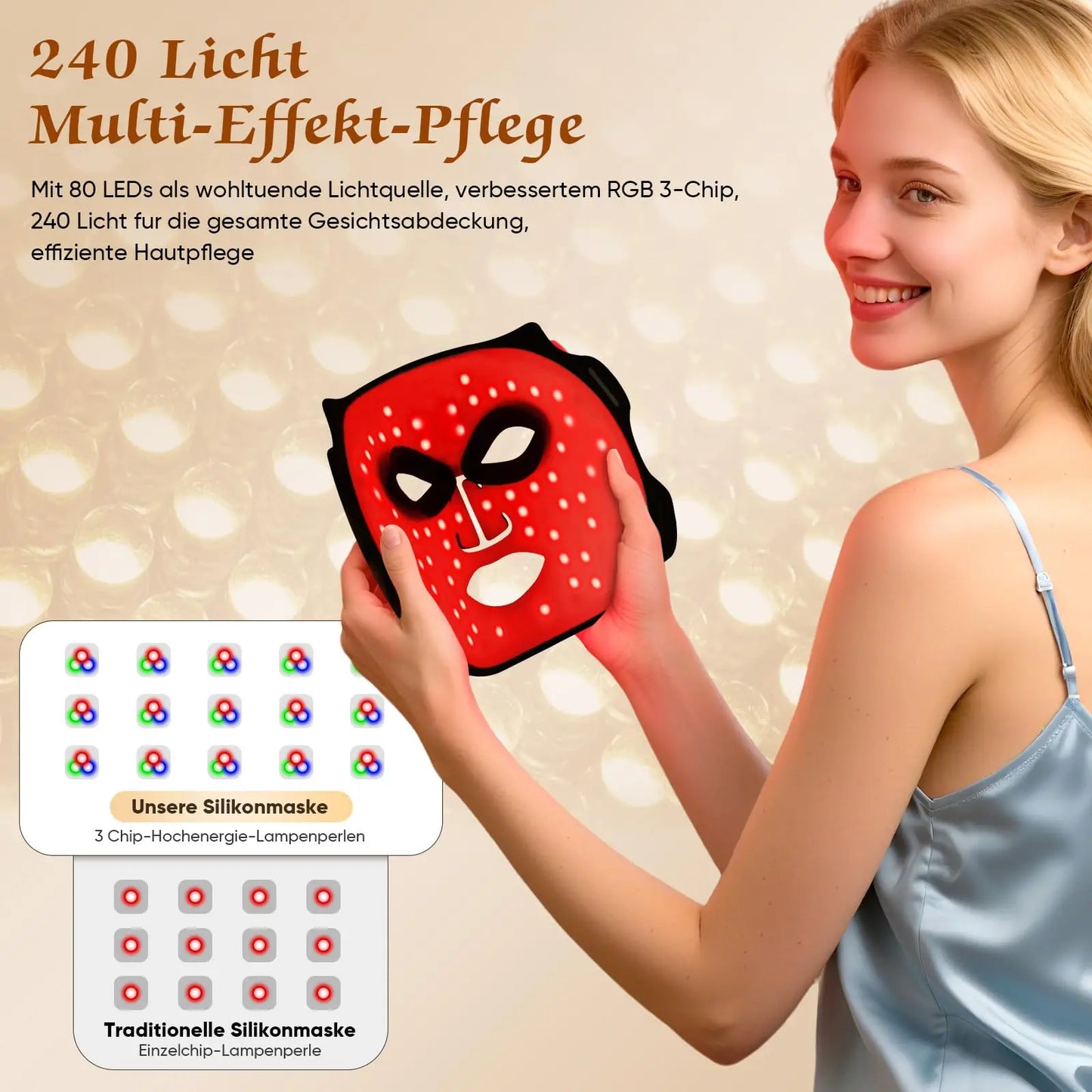 USB Rechargeable 7 Colors LED Face Mask Silicone Red Light Therapy