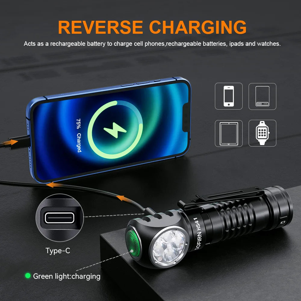 SOFIRN HS41 Headlamp 4000lm 21700 USB C Rechargeable
