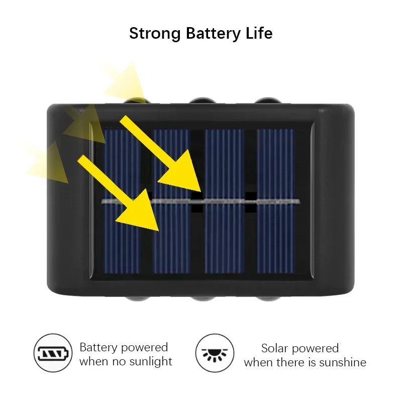 Solar LED Light, Outdoor Waterproof Wall Lamp