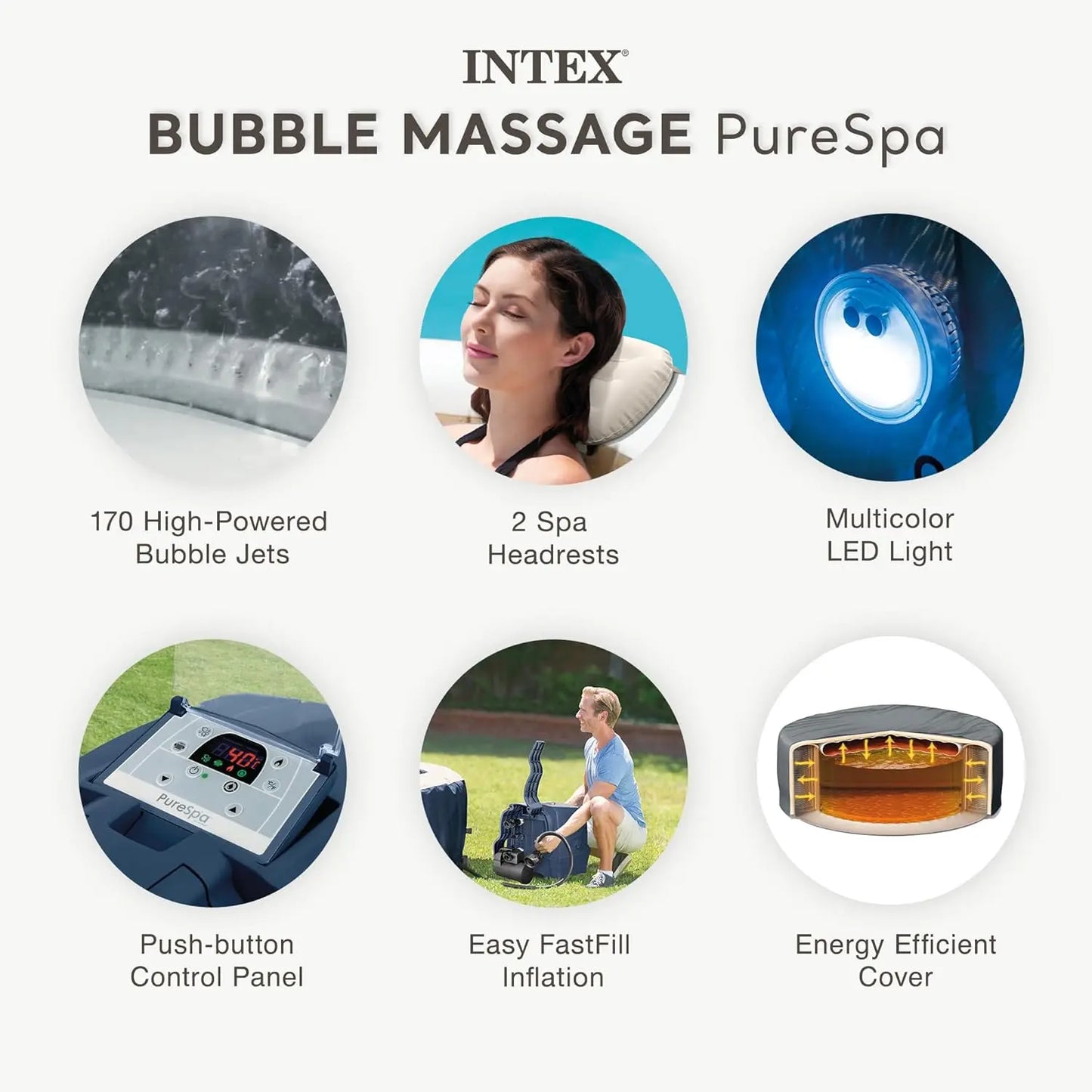 6 Person Round Inflatable Hot Tub, Energy Efficient & Saltwater Compatible